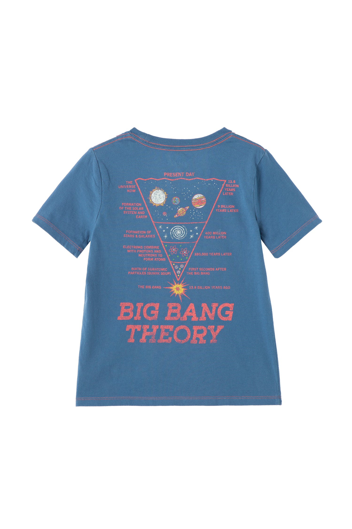 Back of blue t-shirt with big bang theory inverted pyramid diagram and text